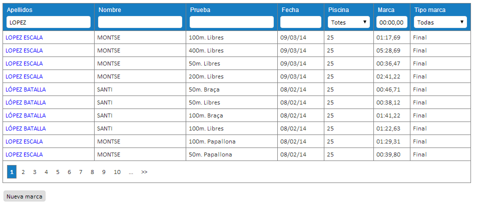 result sheet