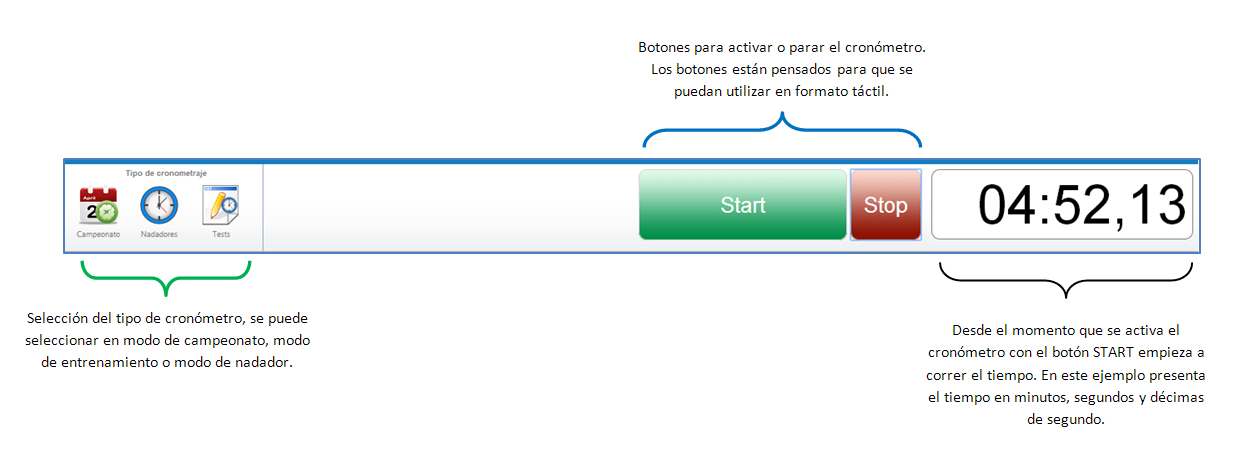 setup of smart timer